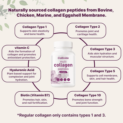 Multi Collagen